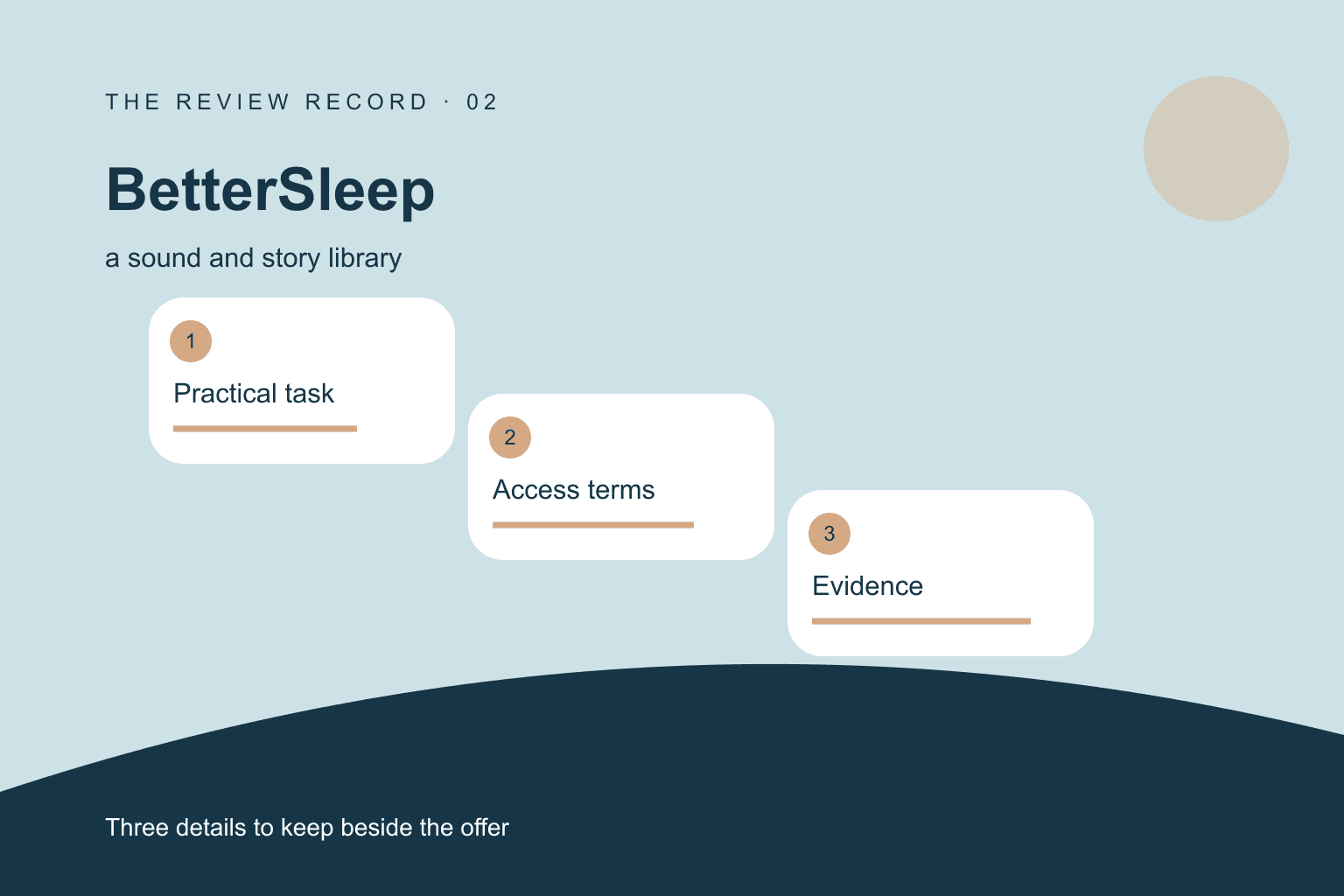 Original editorial diagram for BetterSleep, showing a sound and story library through three labeled comparison checkpoints.