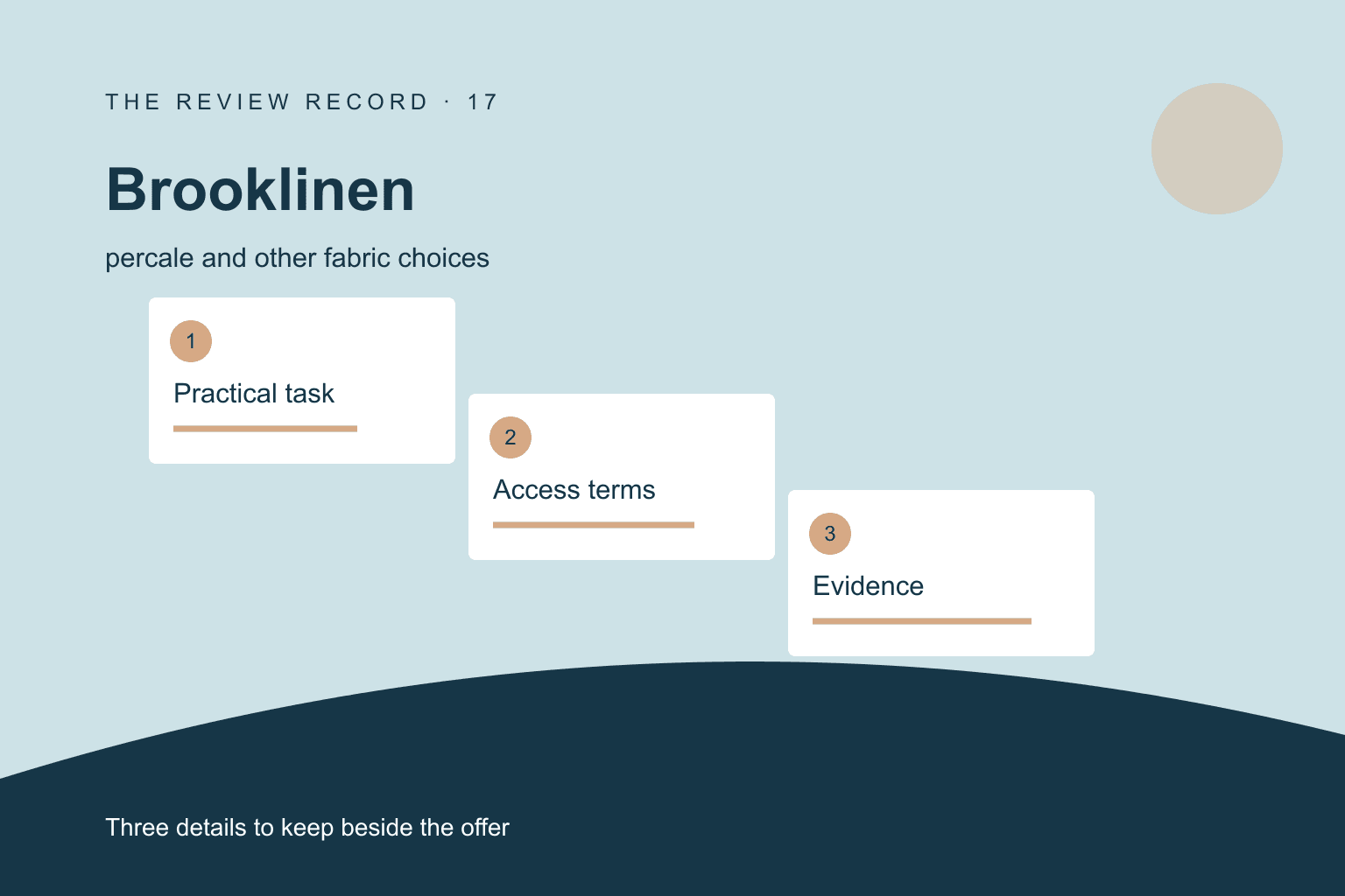 Original editorial diagram for Brooklinen, showing percale and other fabric choices through three labeled comparison checkpoints.