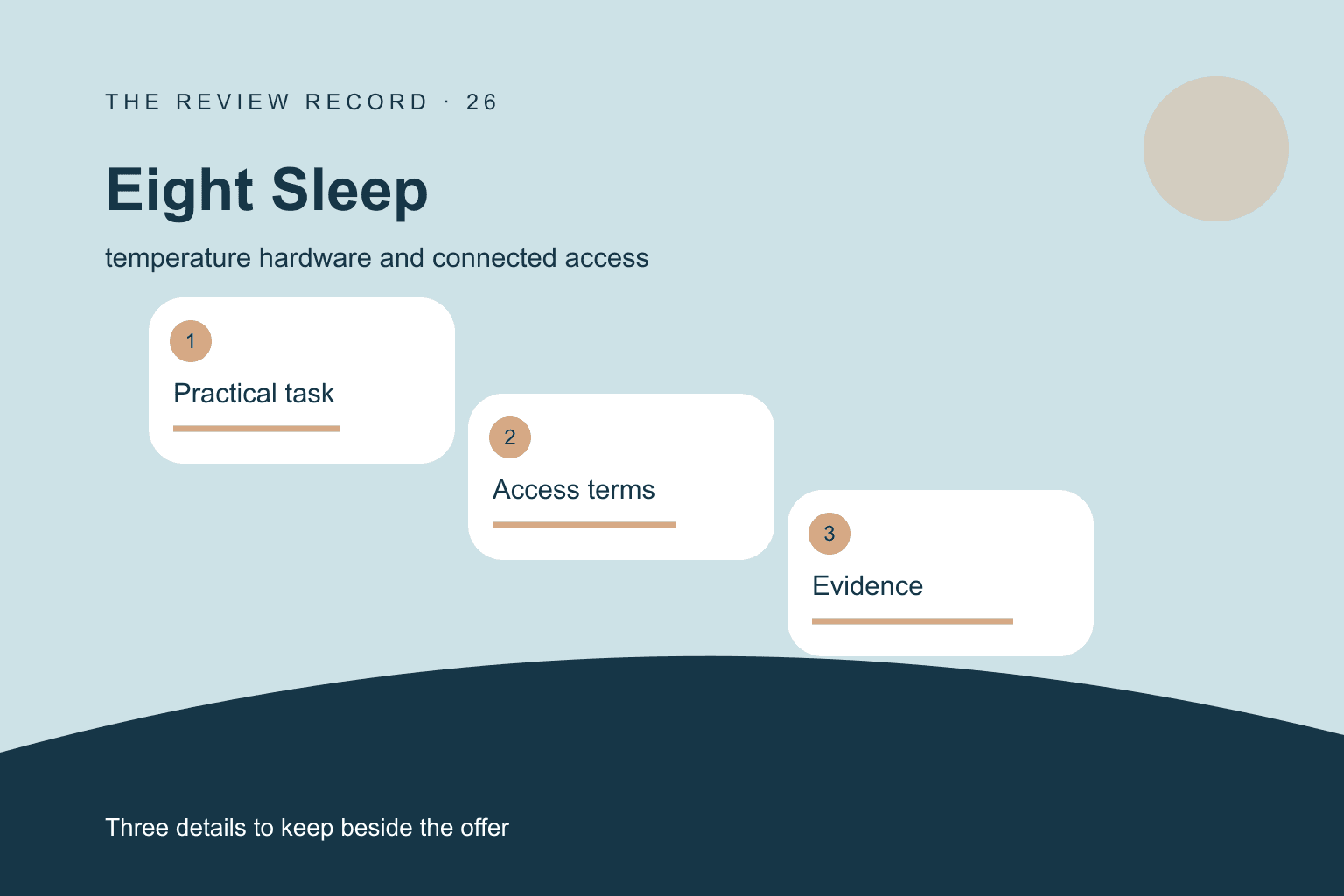 Original editorial diagram for Eight Sleep, showing temperature hardware and connected access through three labeled comparison checkpoints.