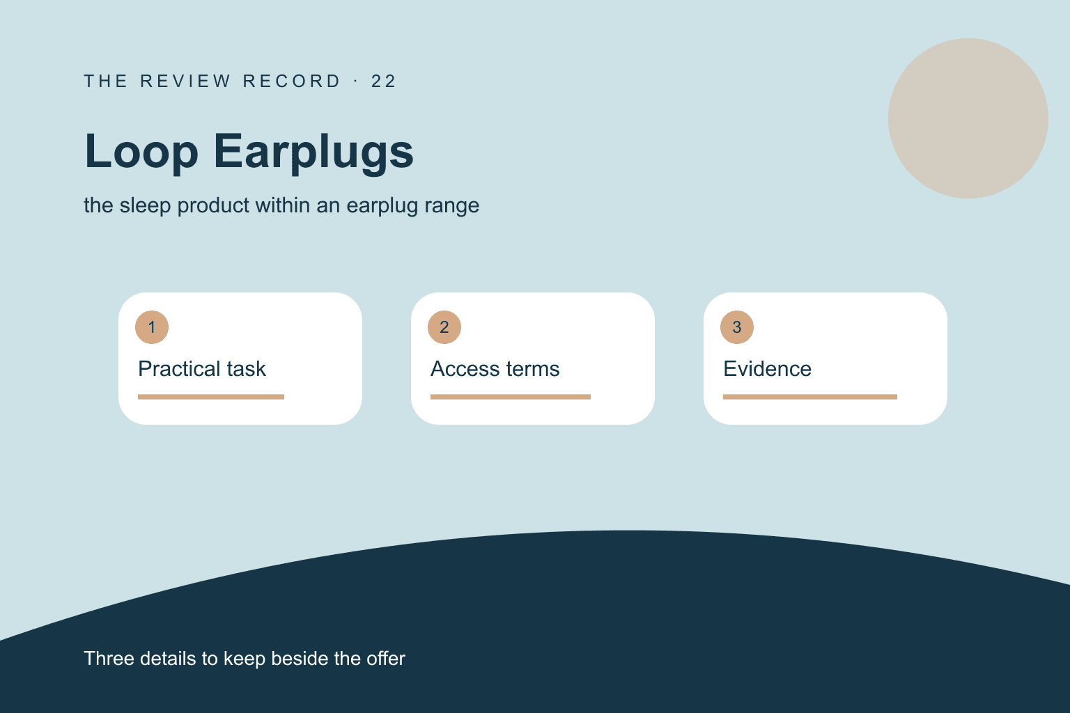 Original editorial diagram for Loop Earplugs, showing the sleep product within an earplug range through three labeled comparison checkpoints.