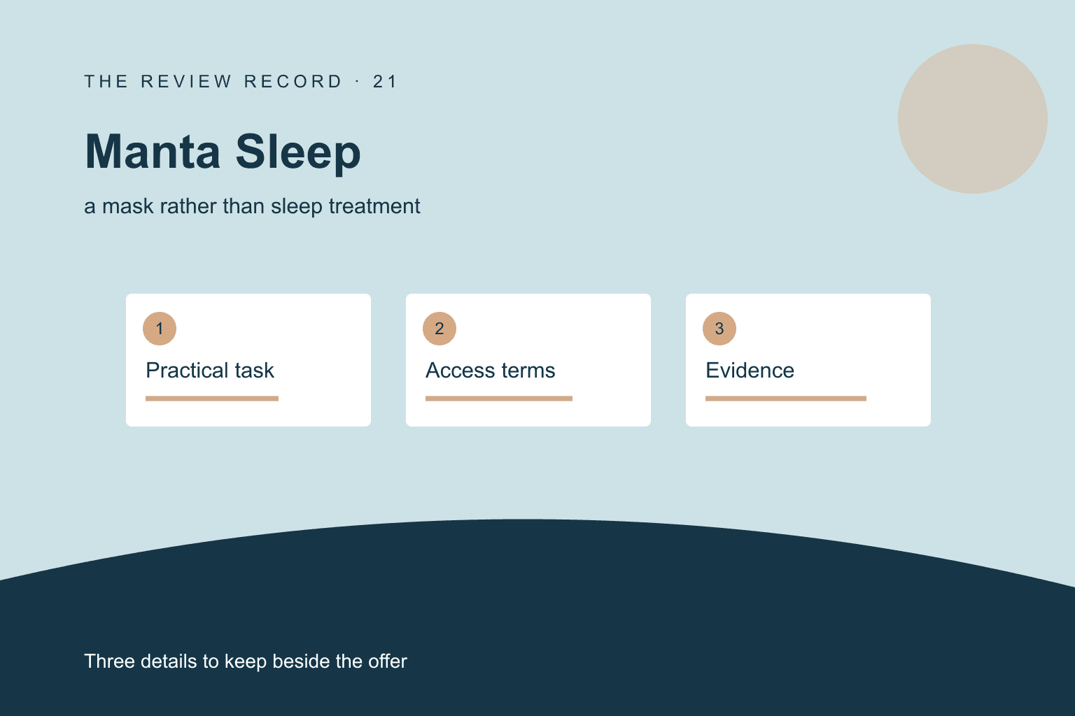 Original editorial diagram for Manta Sleep, showing a mask rather than sleep treatment through three labeled comparison checkpoints.