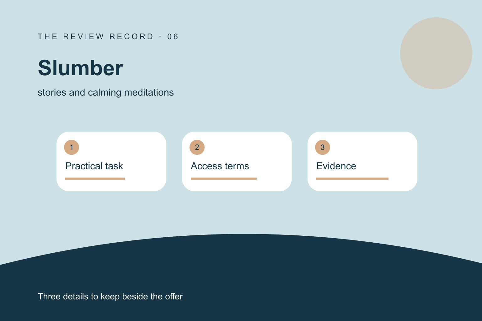 Original editorial diagram for Slumber, showing stories and calming meditations through three labeled comparison checkpoints.